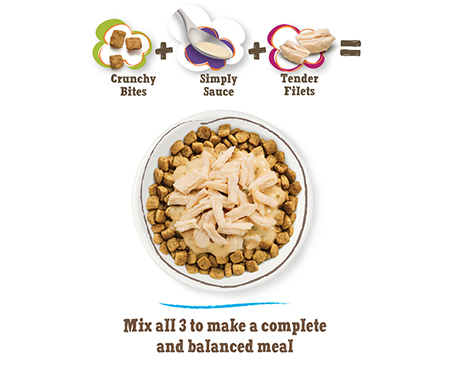 purina muse creatables